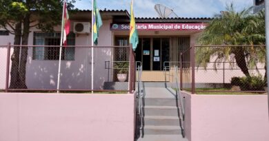Secretaria Municipal de Educação de Guarujá do Sul